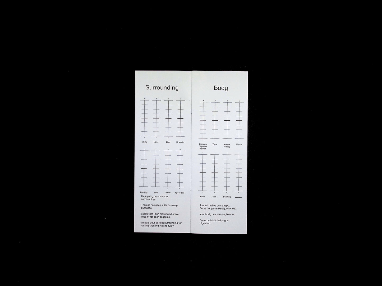 Andy Zua Life meters and diagrams - Part 4