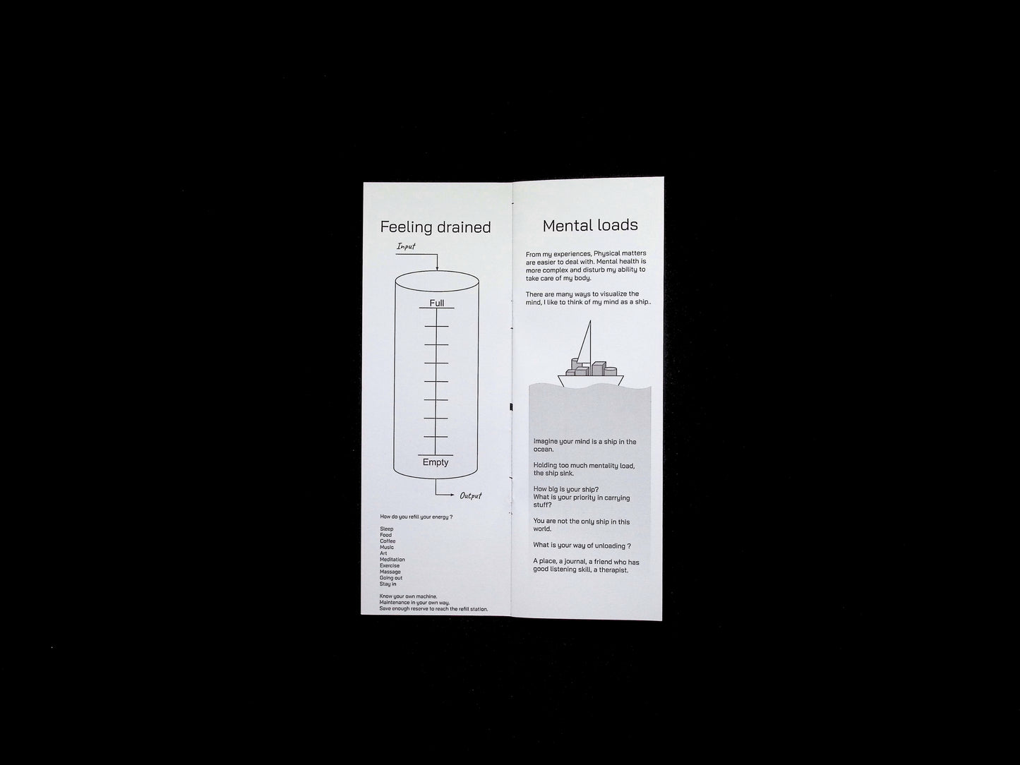 Andy Zua Life meters and diagrams - Part 2