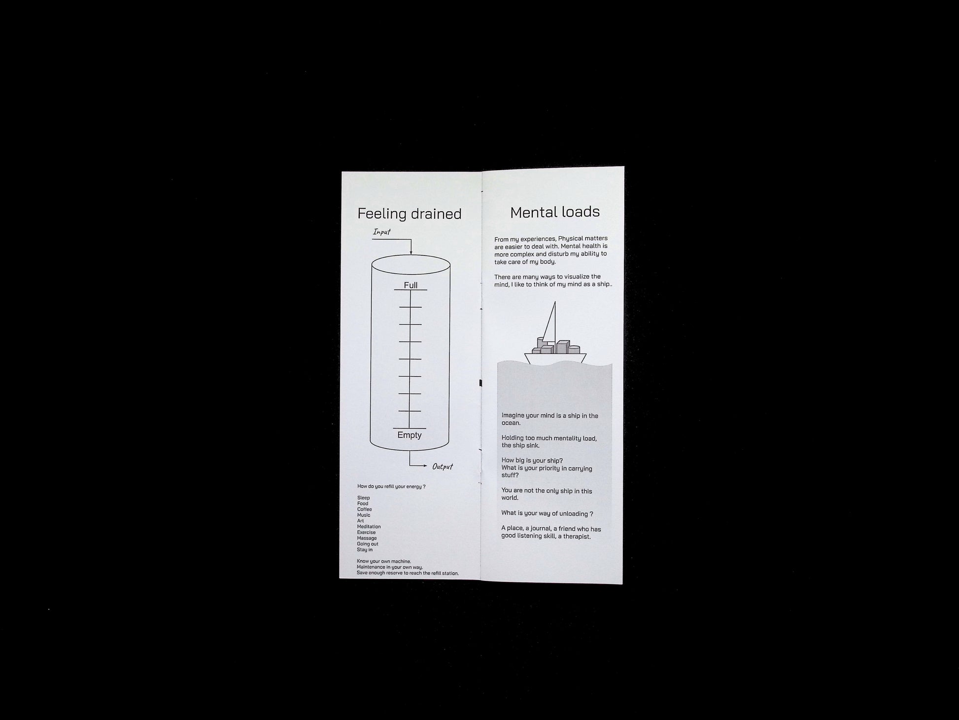 Andy Zua Life meters and diagrams - Part 2