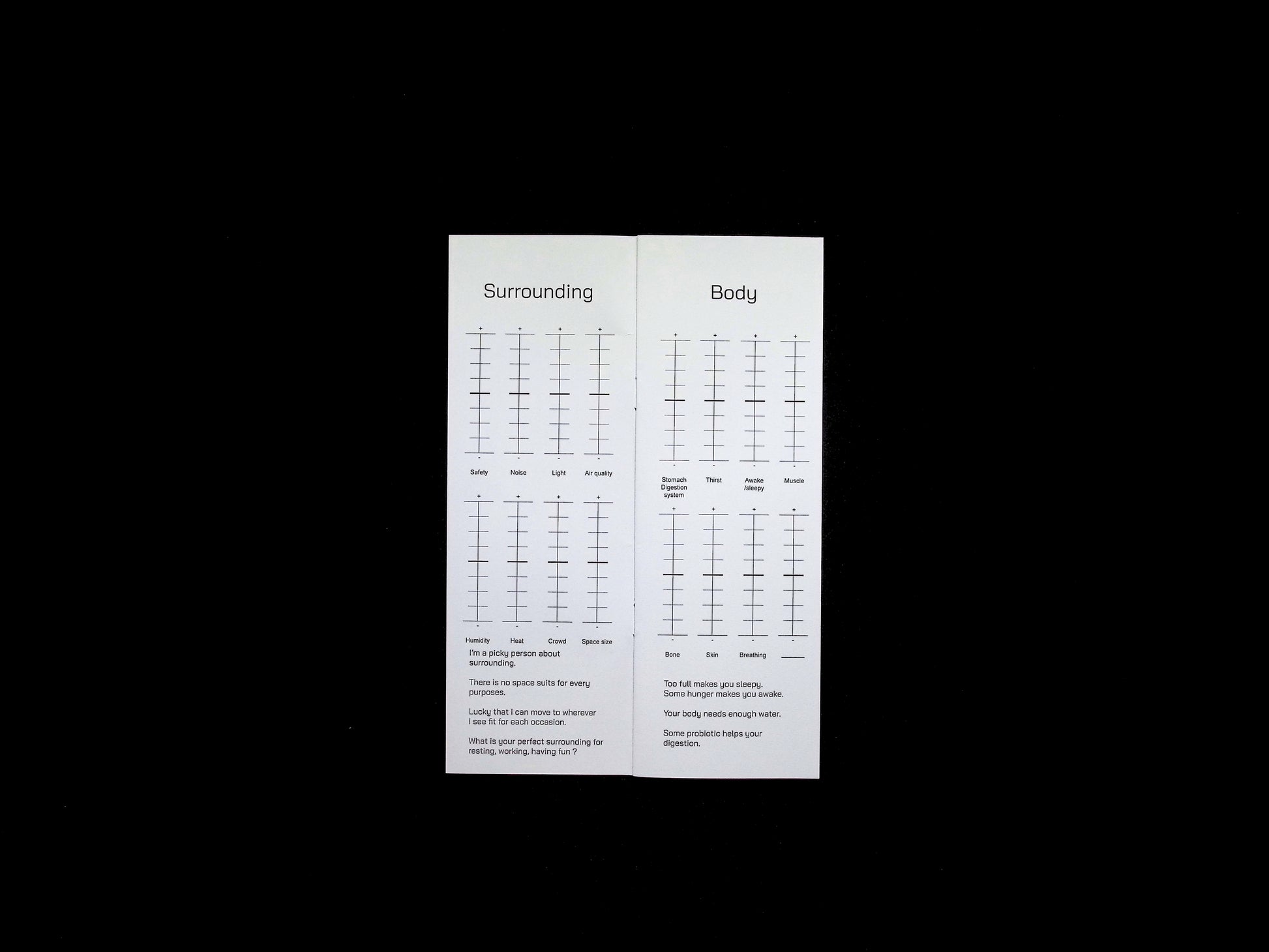 Andy Zua Life meters and diagrams - Part 4