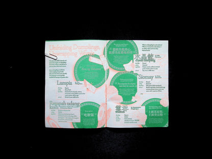 SPILLLL VOL. 2 - Part 3