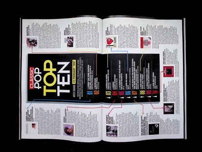 CLASSIC POP [01] Feb 2026 **