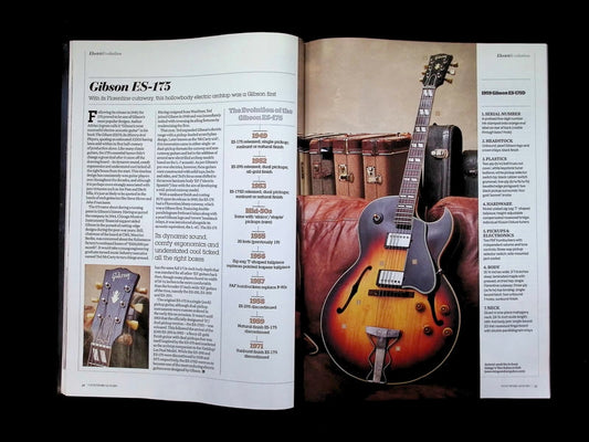TOTAL Music SERIES / LEGENDARY GUITARS [19] NO.19 - Part 1