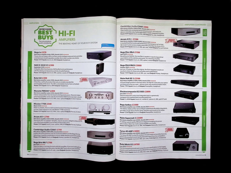 WHAT HI*FI? [2026-01] N.508