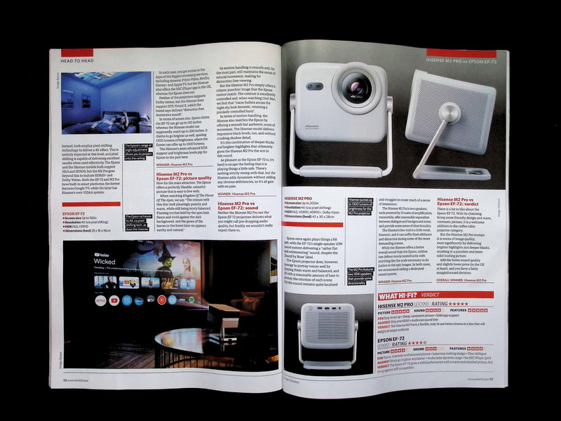 WHAT HI*FI? [2026-05] N.512 - Part 1