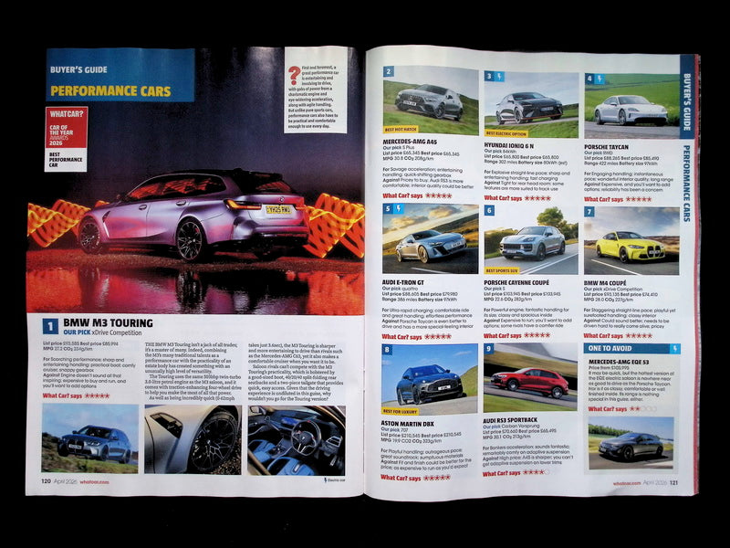 WHAT CAR? [2026-04] - Part 2