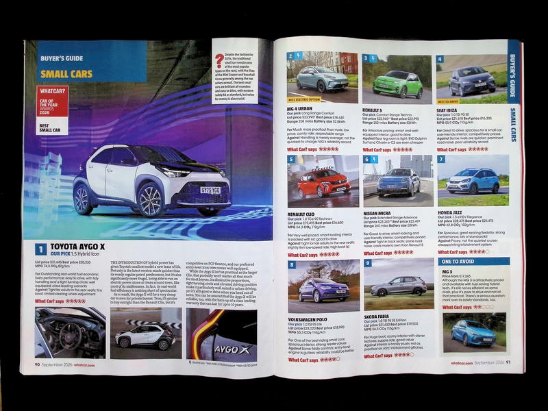 WHAT CAR? [2026-09] - Part 1