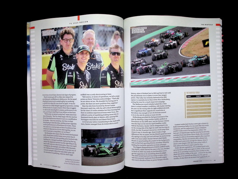 AUTO SPORT [2026-01]
