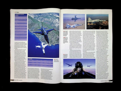 Combat AIRCRAFT [2026-10] V27N10 - Part 4