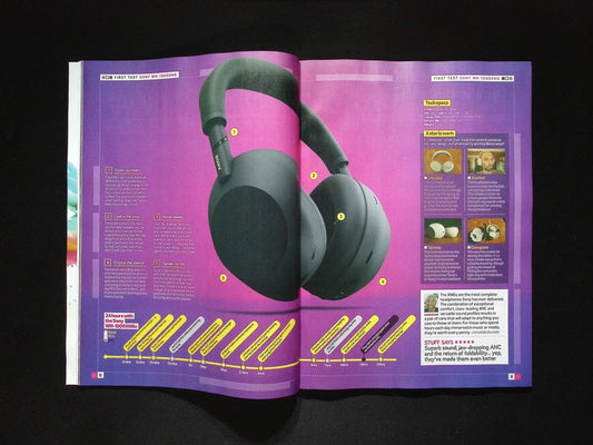 STUFF [2025-07] N323