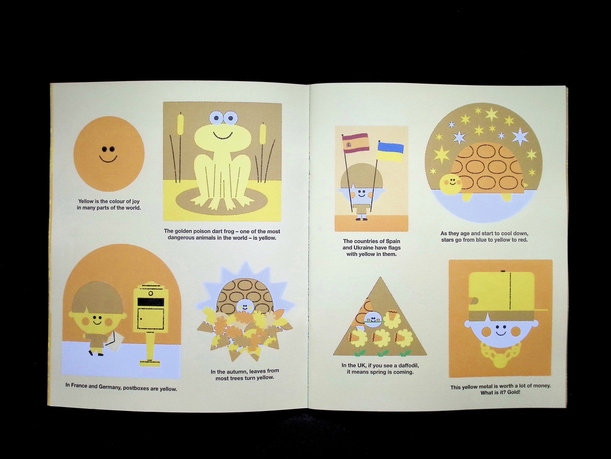 dot. Vol.39 - the Yellow Issue - Part 2