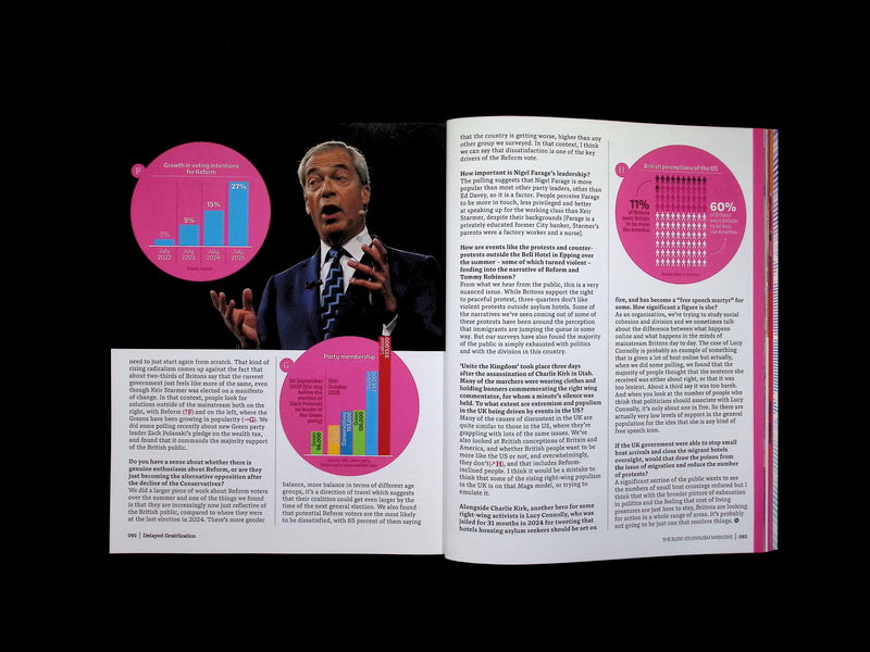 Delayed Gratification *** [60] No.60 Jul-Aug-Sep 2025 - Part 4