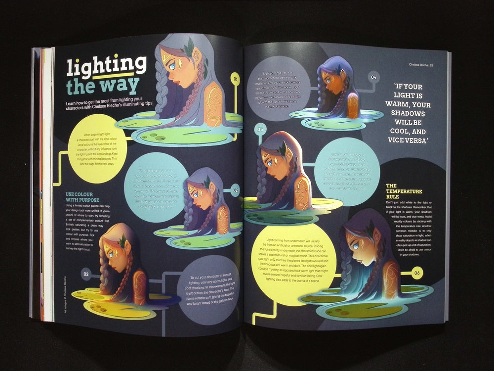 Character Design Quarterly [51800] No.32