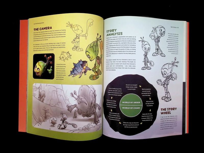 CDQ:CHARACTER DESIGN QUARTERLY *** [51800] No.36 - Part 2
