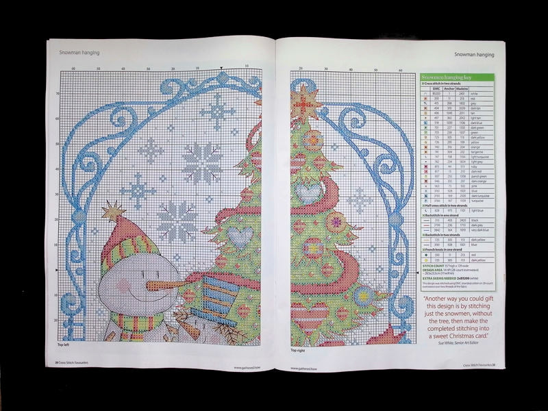 Cross Stitch favourites [47] Christmas 2026 - Part 4