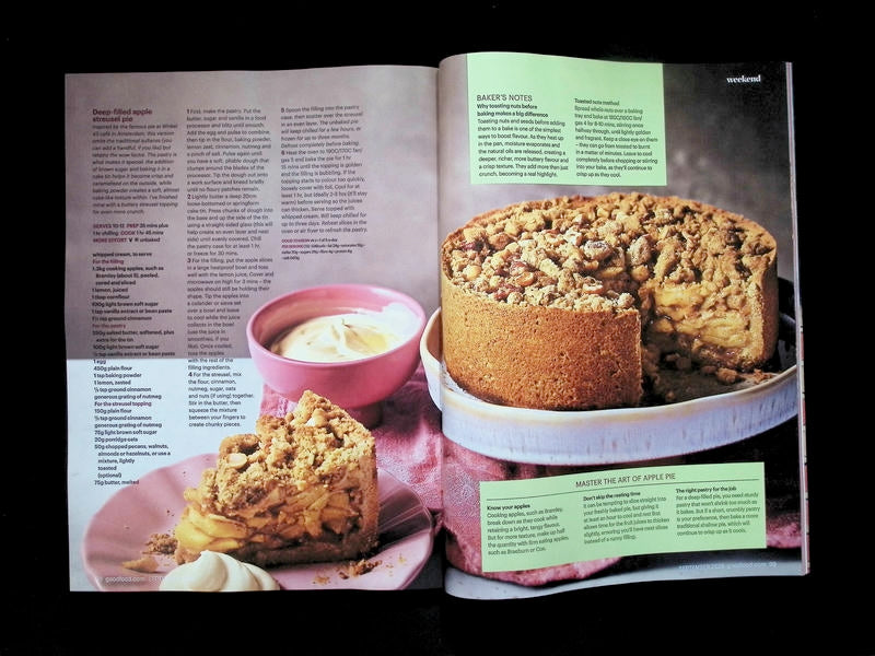 good FOOD [2026-09] - Part 1