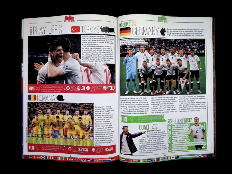 WORLD SOCCER 2026 FAN GUIDE [65]+海報 - Part 4