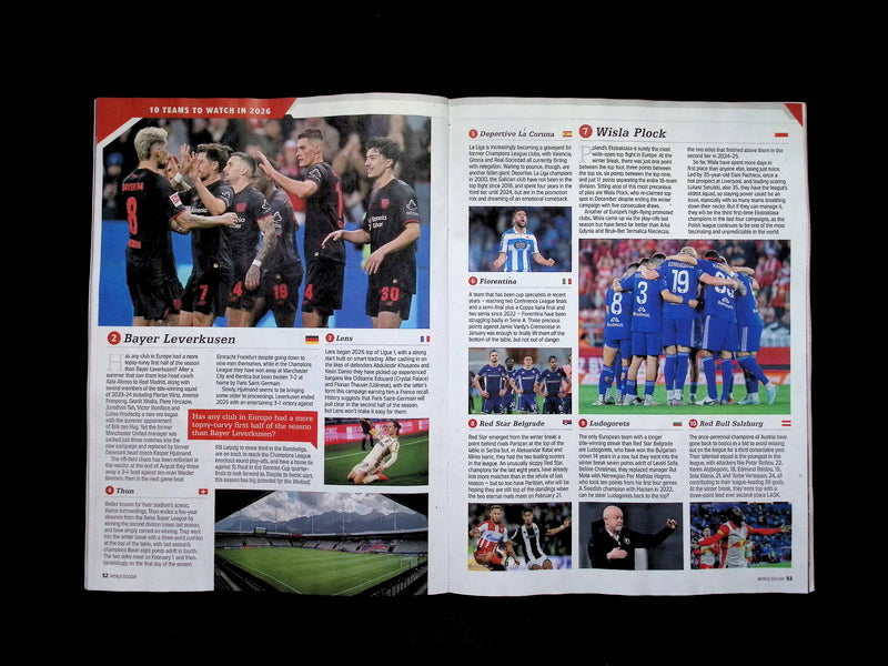 World Soccer [2026-02] - Part 2