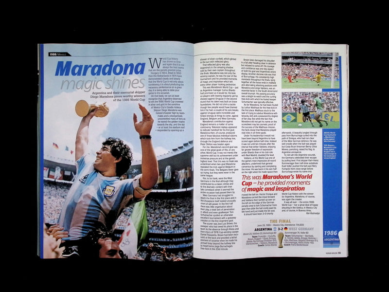 World Soccer [2026-05]+賽程表 - Part 3