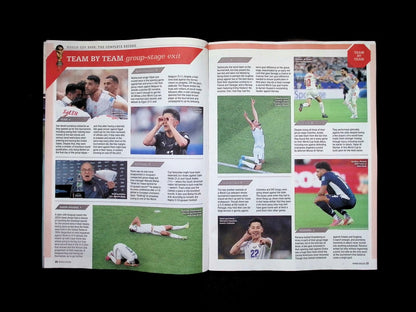 World Soccer [2026-08] - Part 2