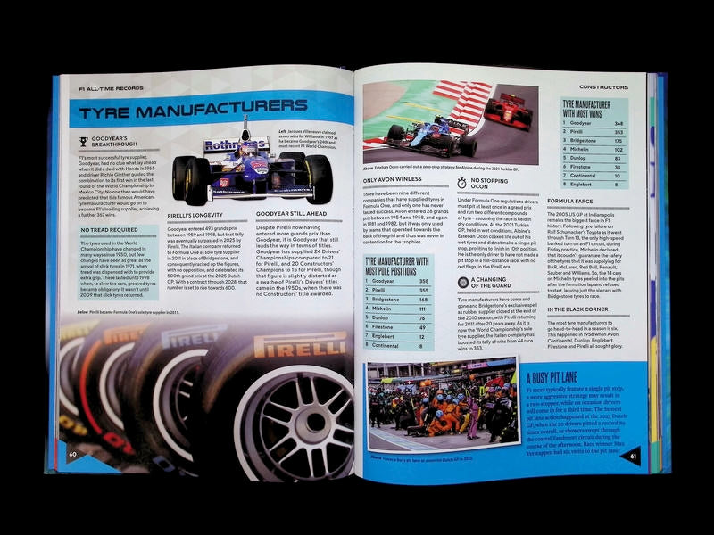 WORLD FORMULA ONE RECORDS 2027 [52495] - Part 4