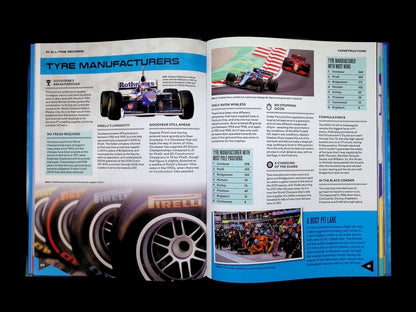 WORLD FORMULA ONE RECORDS 2027 [52495] - Part 4
