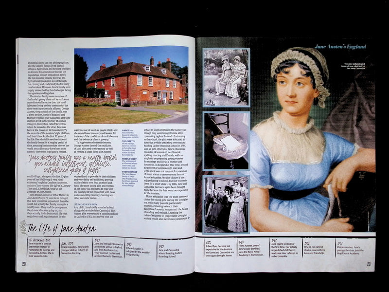 ALL ABOUT HISTORY [63] No.163+別冊