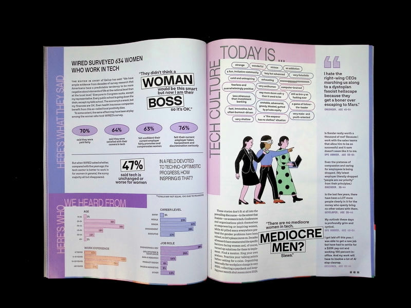 WIRED (US) [11] Nov/Dec 2026 - Part 2