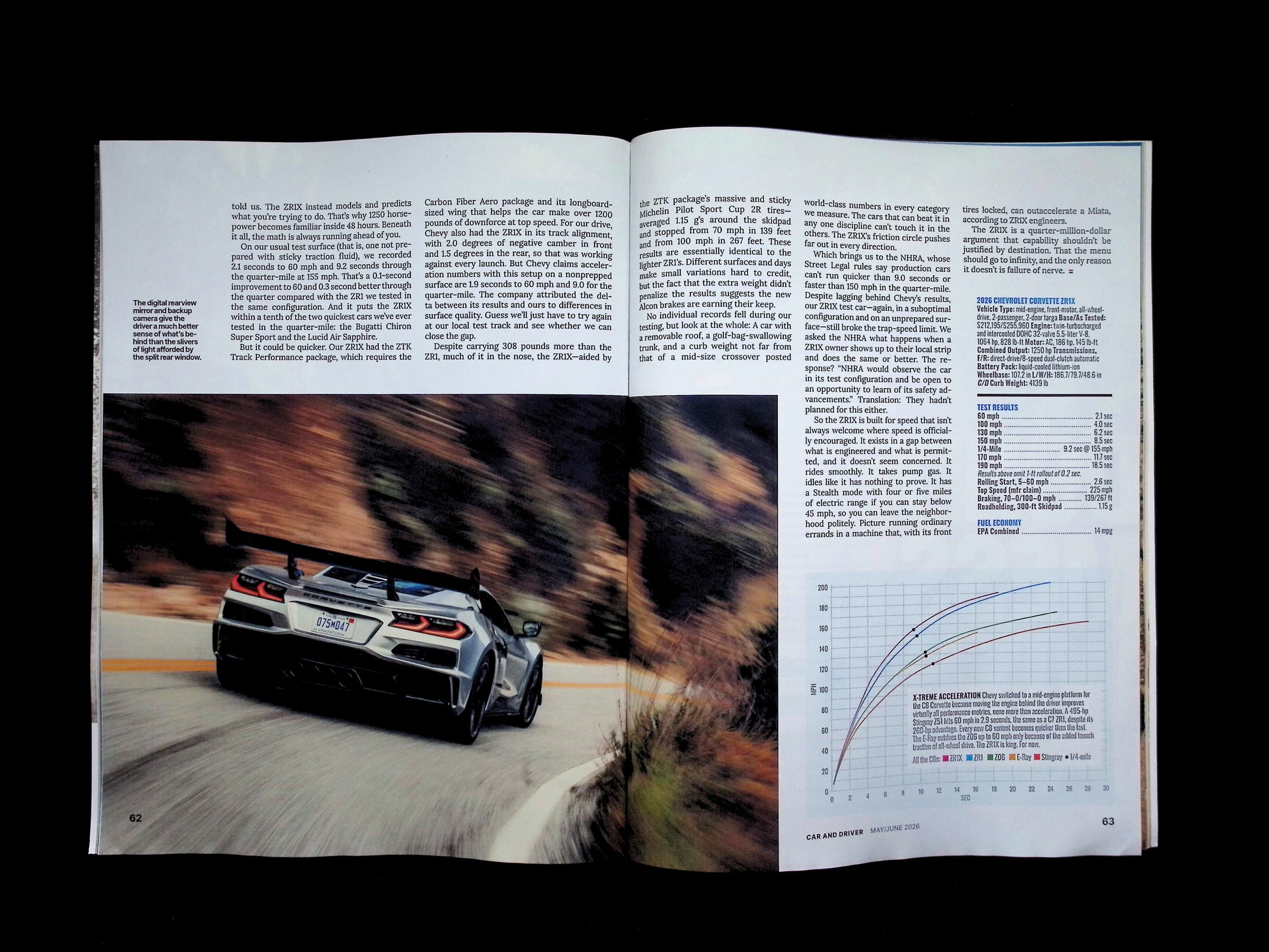 CAR AND DRIVER [06] V72N3 May/Jun 2026 - Part 3