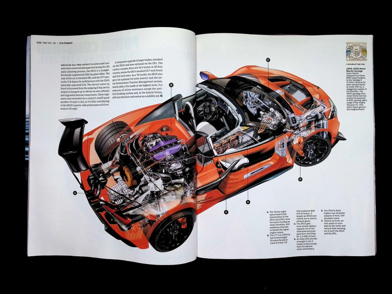 ROAD & TRACK [09] Vol.36 Aug/Sep 2026 - Part 3
