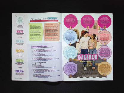 GIRLS LIFE V31N6 [07] June/July 2025