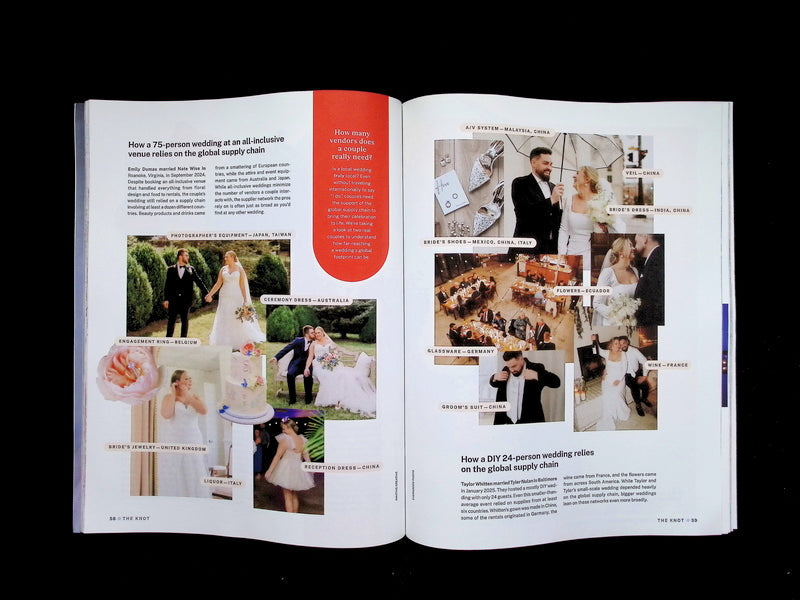 the knot WEDDINGS Magz [53] VOLUME TWO