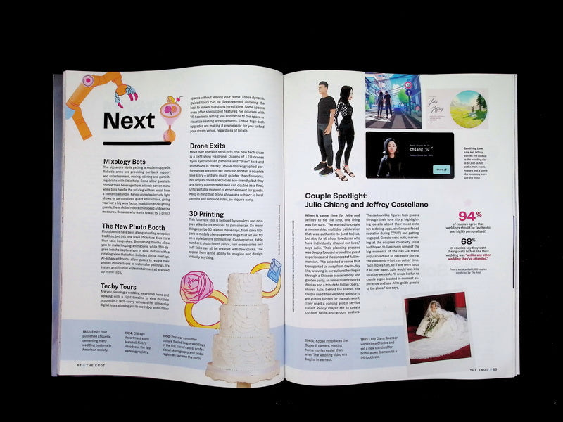 the knot WEDDINGS Magz [53] VOLUME TWO