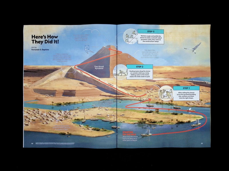 NATIONAL GEOGRAPHIC KIDS Oct 2026 - Part 2
