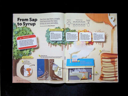 NATIONAL GEOGRAPHIC KIDS Nov 2026 - Part 2