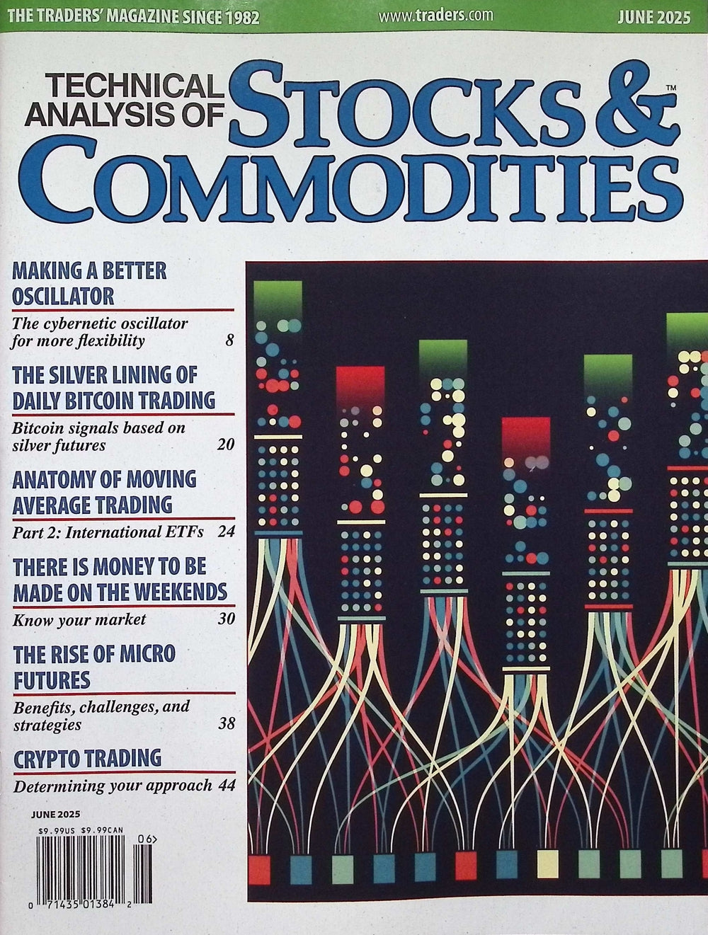 Stocks & Commodities [2025-06] V.43 N.7