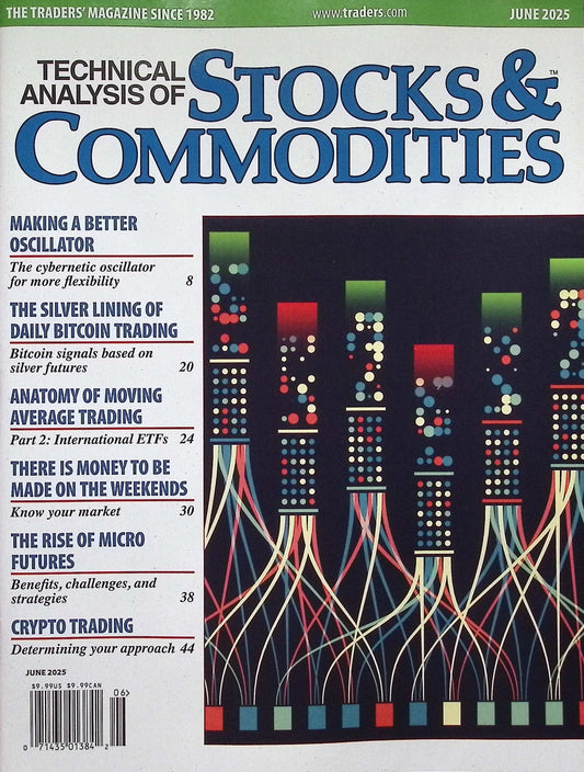Stocks & Commodities [2025-06] V.43 N.7