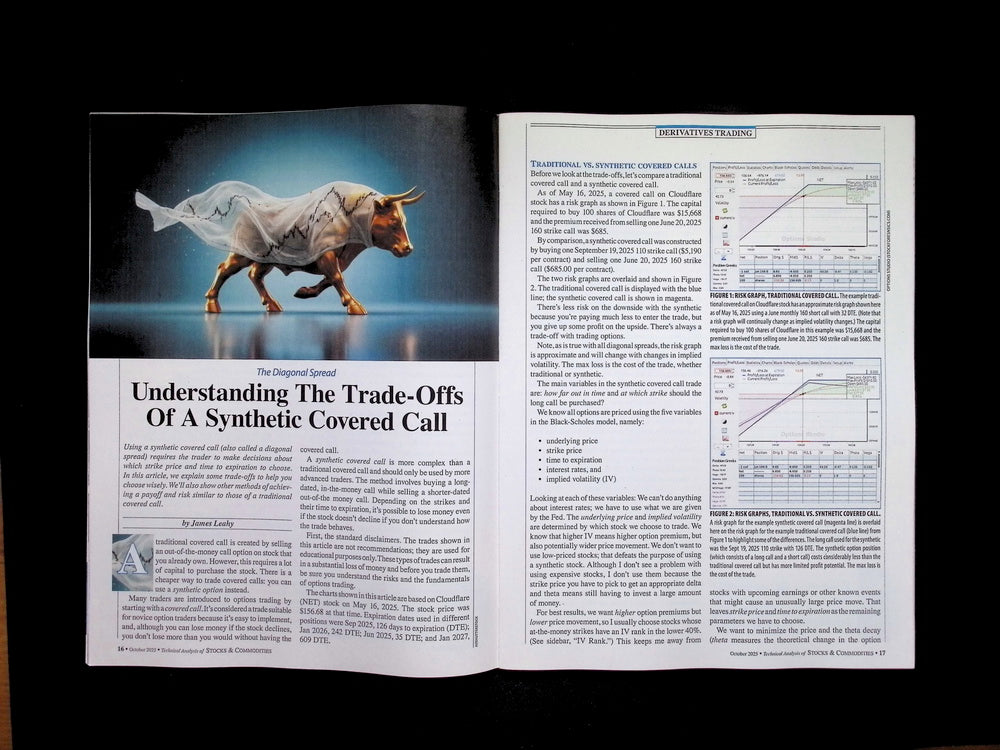 T.A. STOCKS & COMMODITIES [2025-10] V.43 N.11