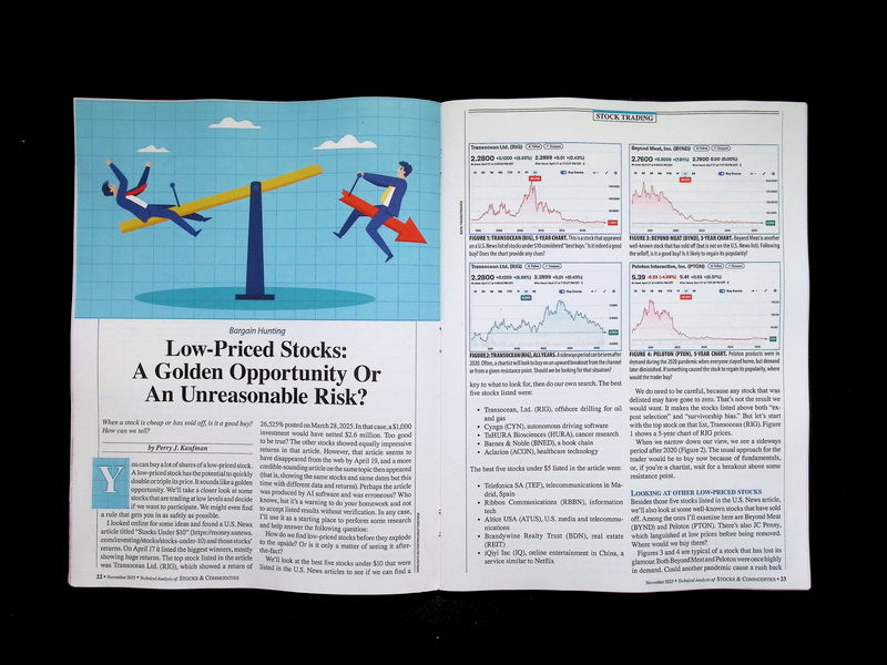 T.A. STOCKS & COMMODITIES [2025-11] V.43 N.12