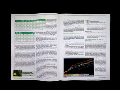 T.A. STOCKS & COMMODITIES [2025-12] V.43 N.13
