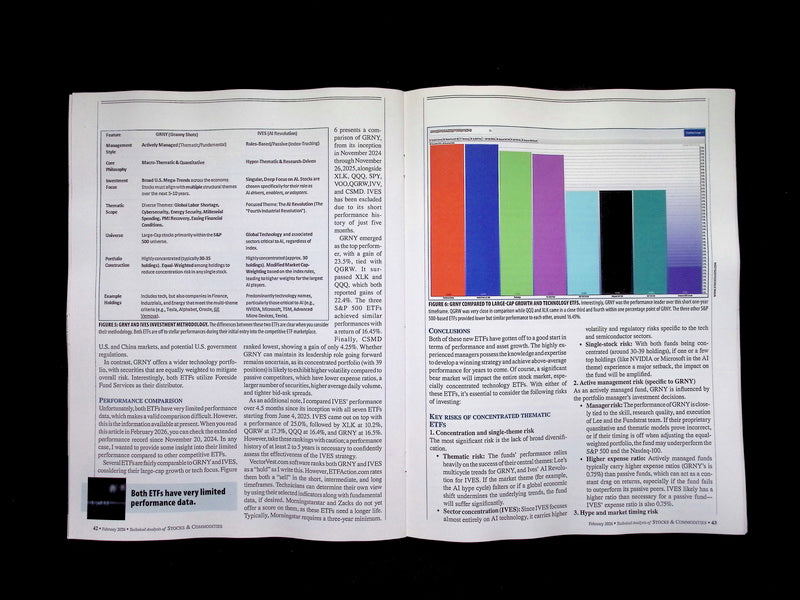 T.A. STOCKS & COMMODITIES [2026-02] - Part 3