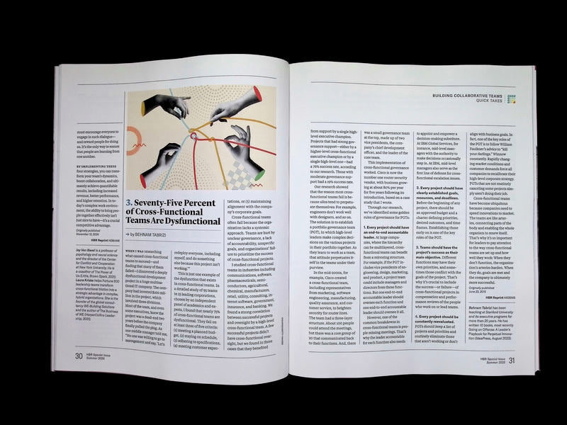 Harvard Business Review Special Issue [62] Summer 2026 - Part 4