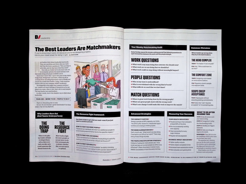 Entrepreneur [12] Nov/Dec 2025 V53N6