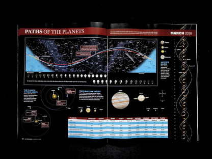 Astronomy [2026-03] V54N3 - Part 4