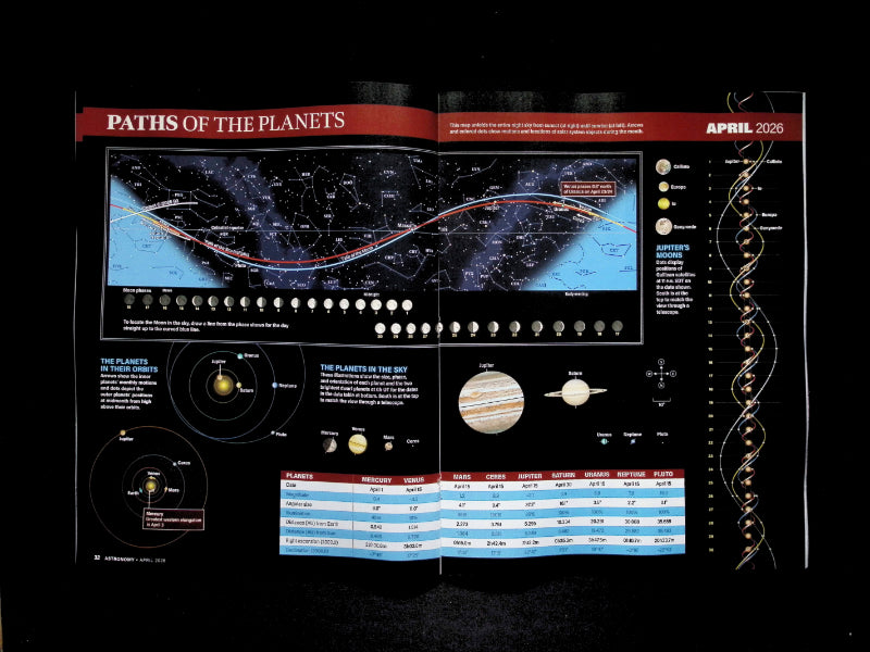 Astronomy [2026-04] V54N4 - Part 3