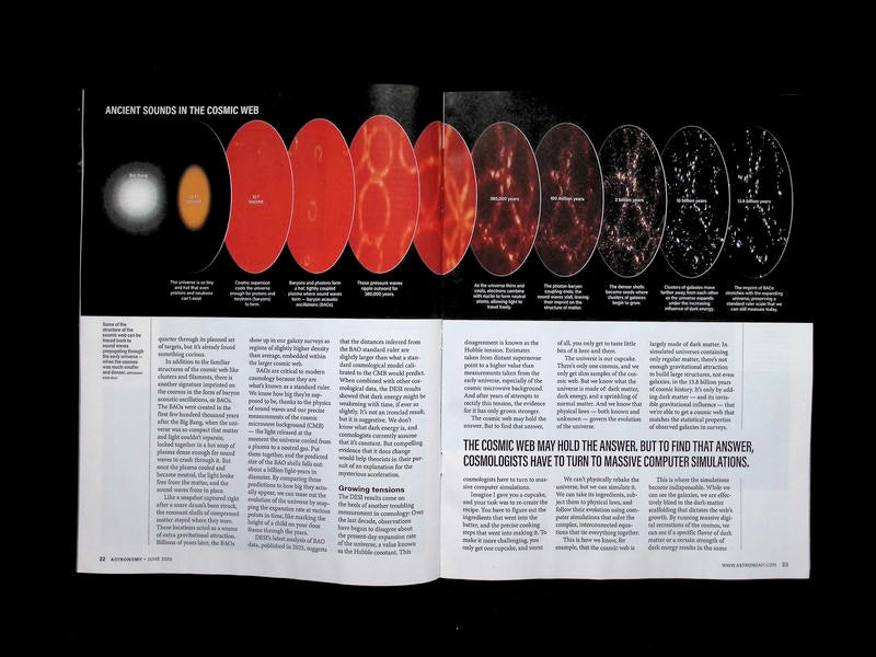 Astronomy [2026-06] V54N6 - Part 1