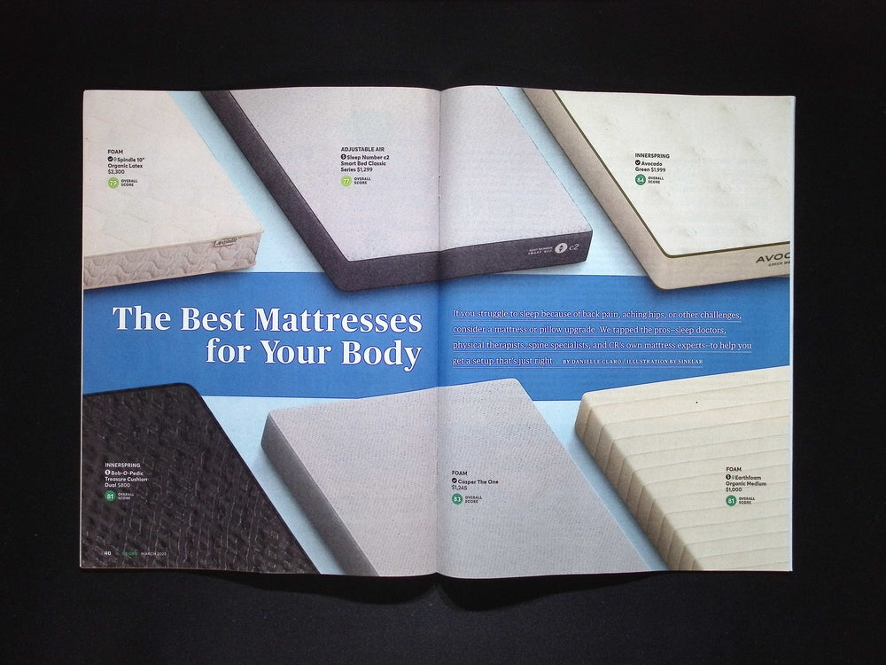 CONSUMER REPORTS March 2025 Vol.90No.2
