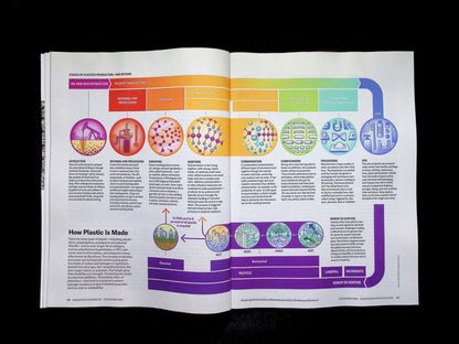SCIENTIFIC AMERICAN [2025-12] V333N5