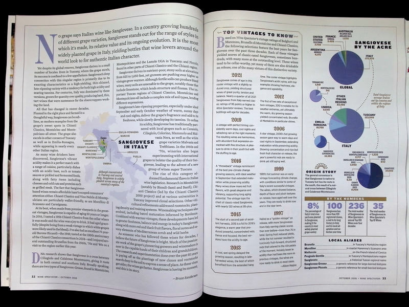 Wine Spectator [44] Oct 2026 - Part 3