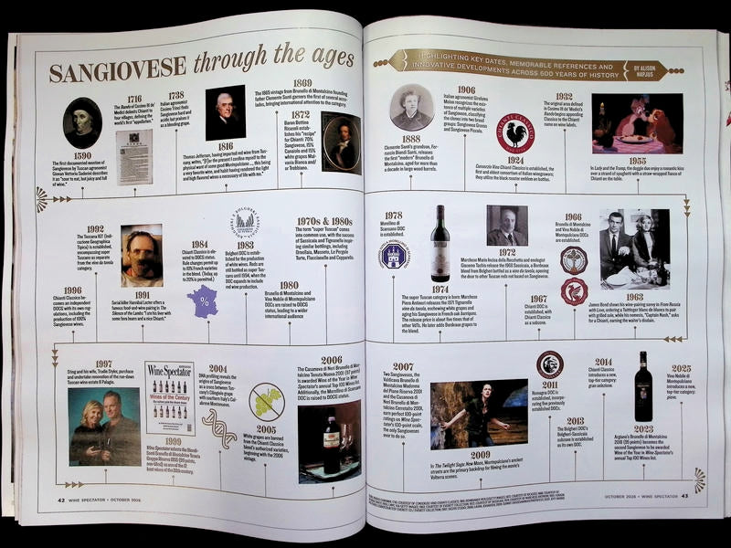 Wine Spectator [44] Oct 2026 - Part 4